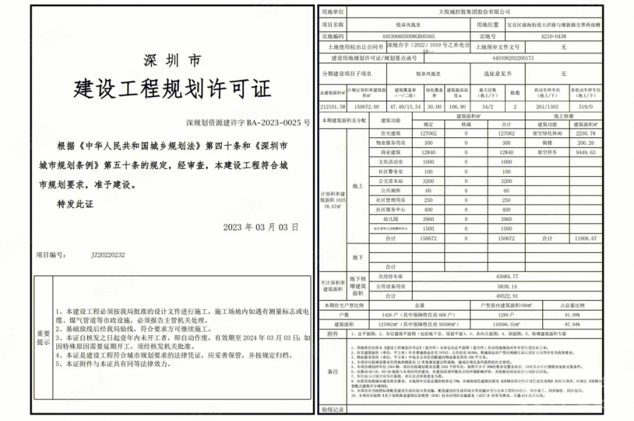 深圳中粮悦章凤凰里，首期5万(减)，香港银行按揭，最新价单