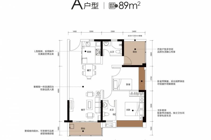 惠州錦薈年華花園，首期5萬(減)，香港銀行按揭，最新價單